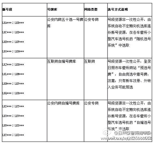 日照大众论坛