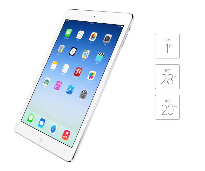 QQ截图20140404225139.png