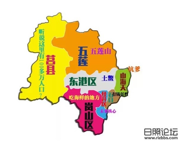日照论坛