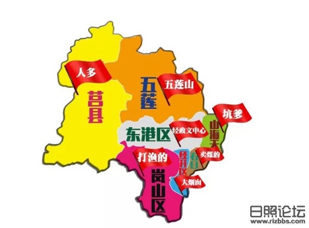 日照论坛