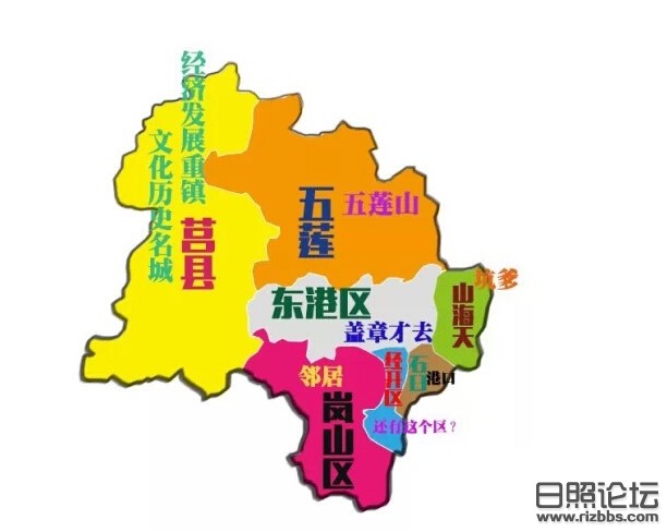 日照论坛