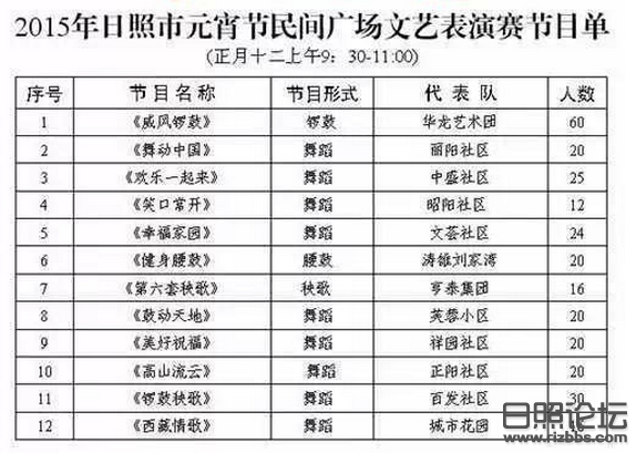 日照论坛