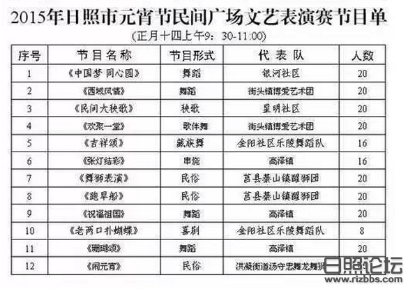 日照论坛