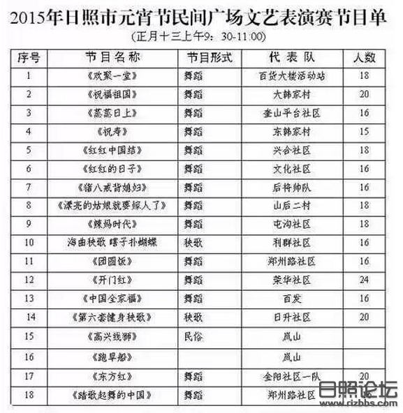 日照论坛