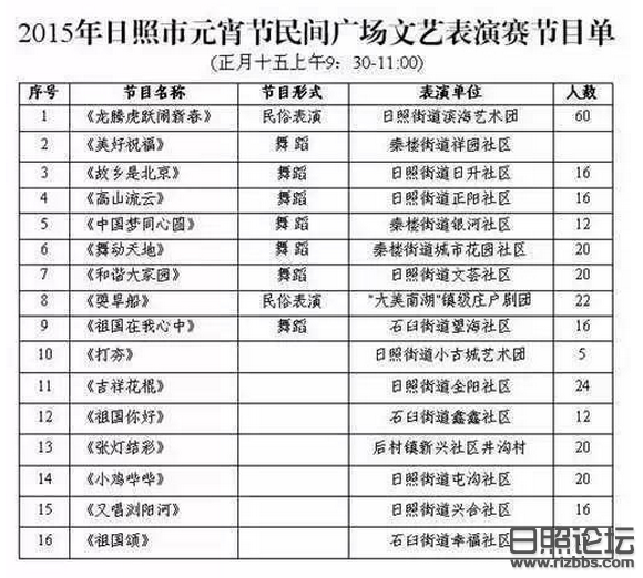 日照论坛