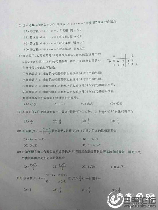 2015年山东高考数学（文）真题及答案发布
