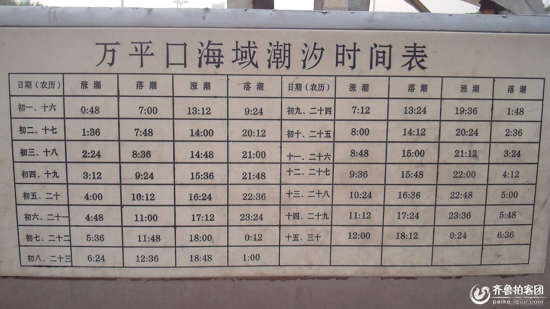 日照潮汐时间表