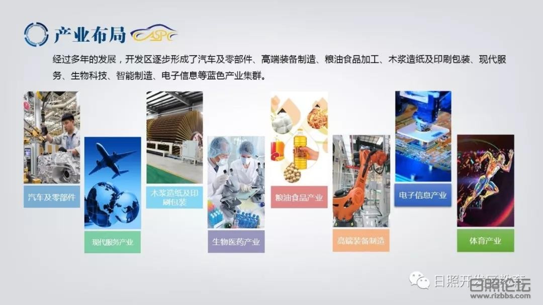日照开发区规划图