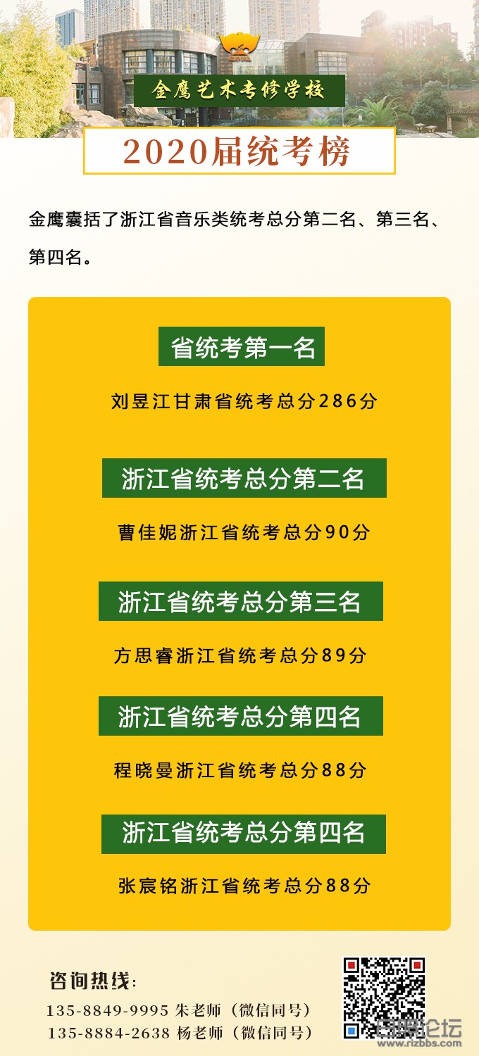 2020届统考榜.jpg