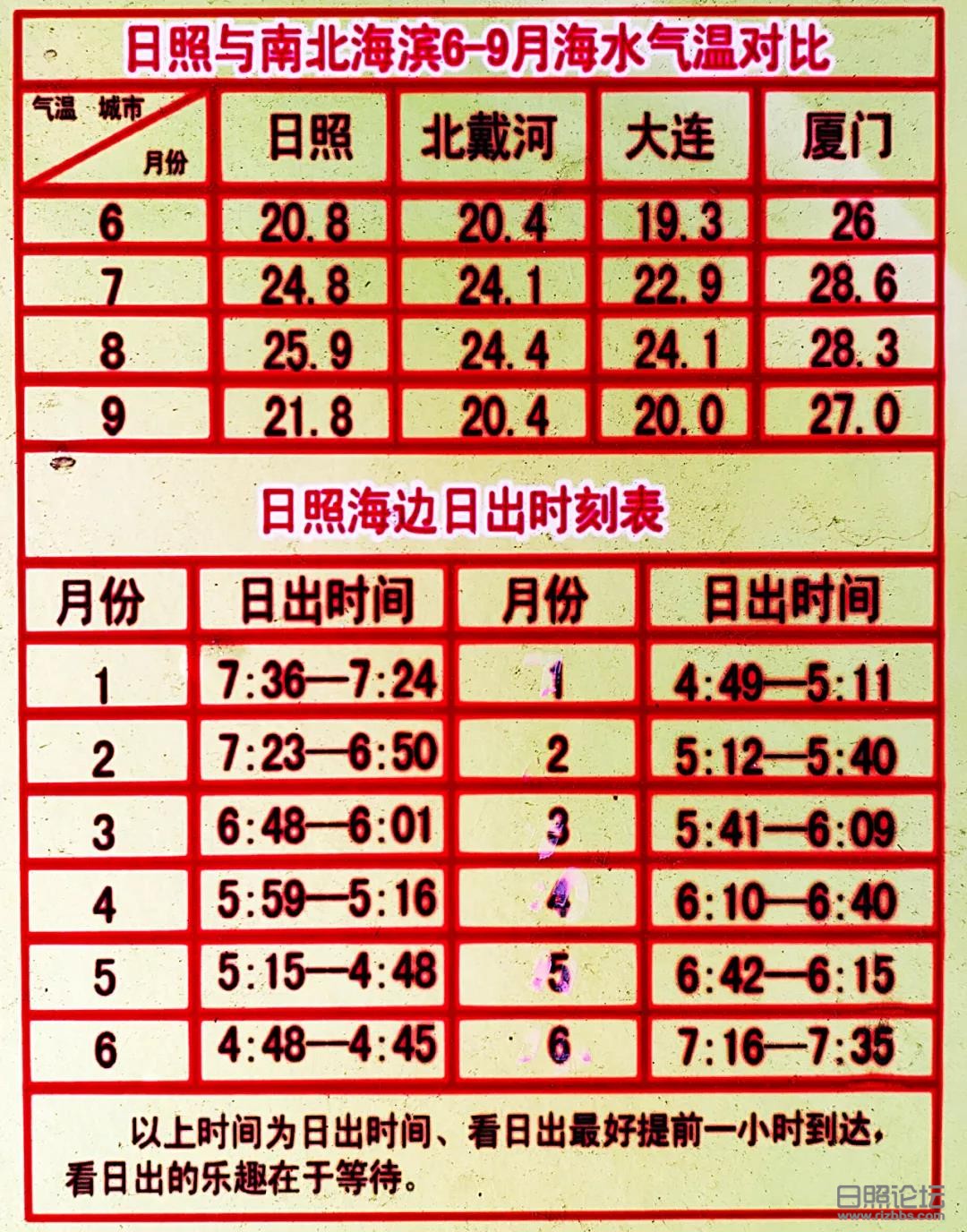 最新各大航空公司时刻表