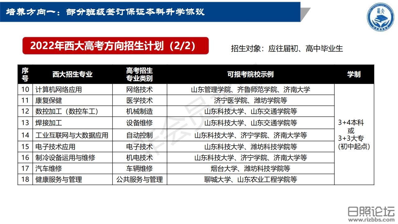 青岛西大技工学校2022年招生简章_11.jpg