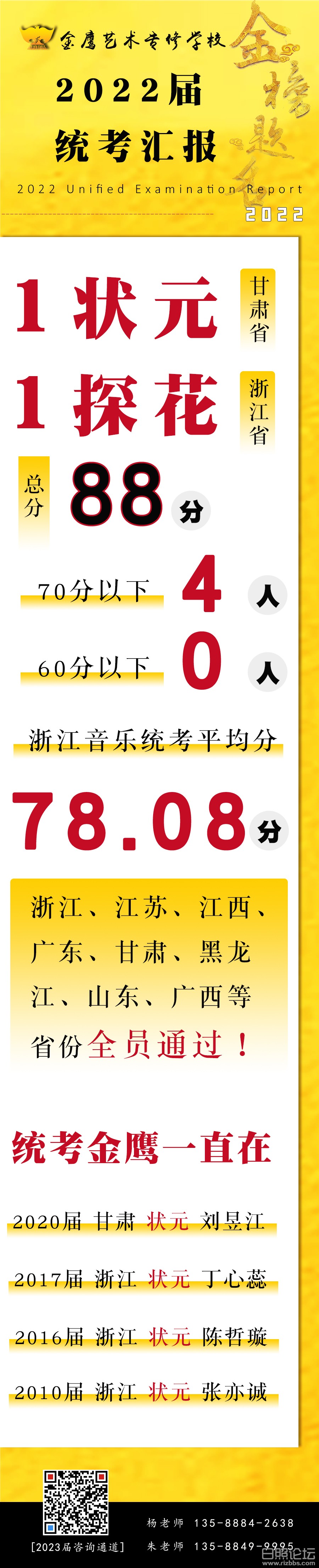 2022届统考成绩情况分析.jpg