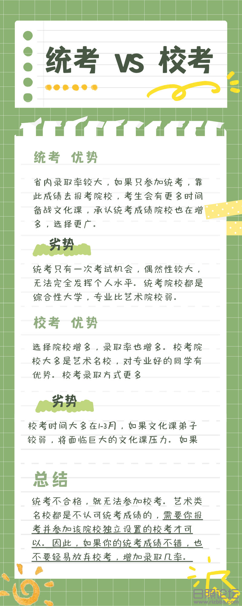 绿黄色现代流行潮流女性撞色线条插画手绘时尚分享中文信息图表.png